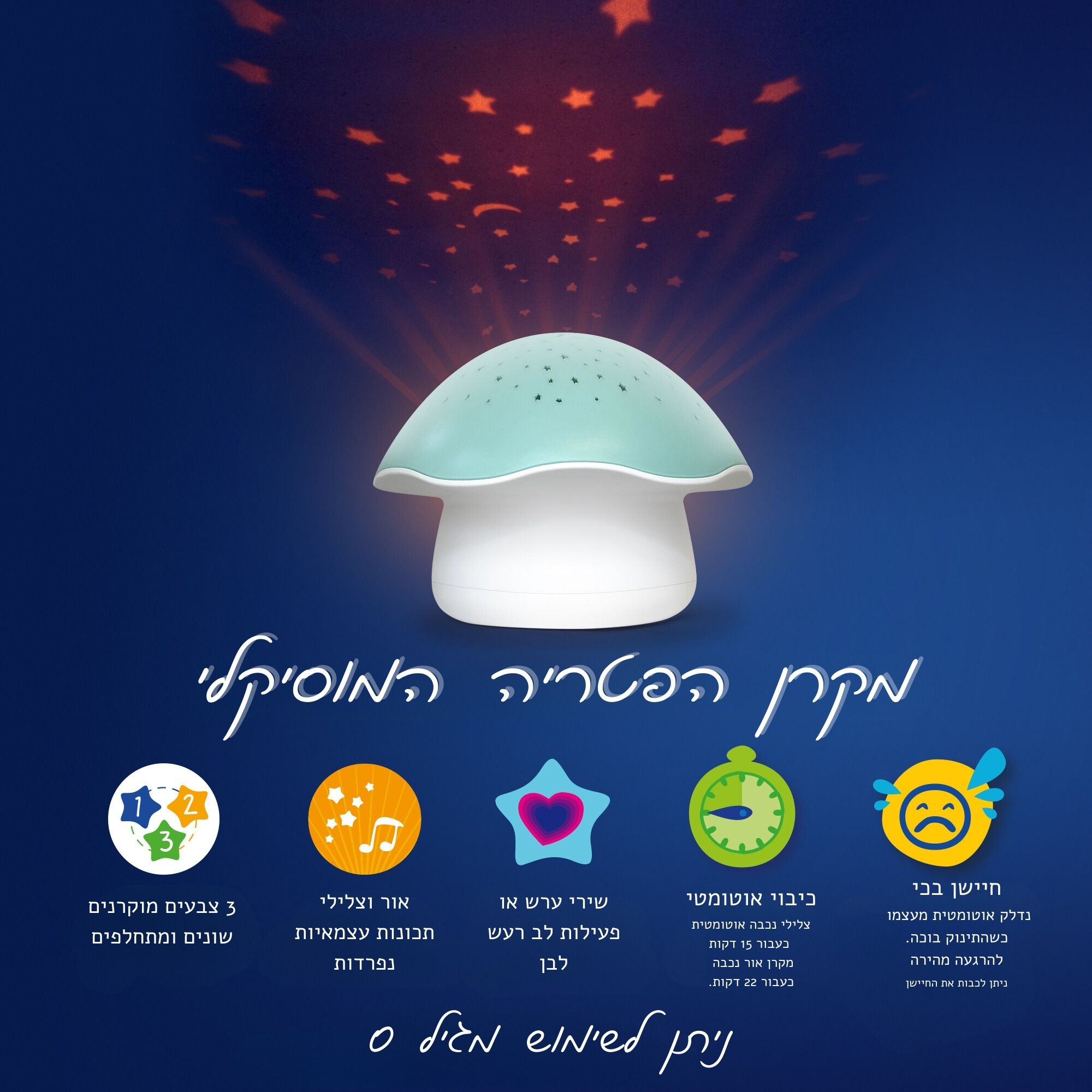 מנורת לילה פטרית יער מוסיקלית תכלת – תמונה 2